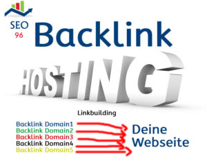 Webhosting