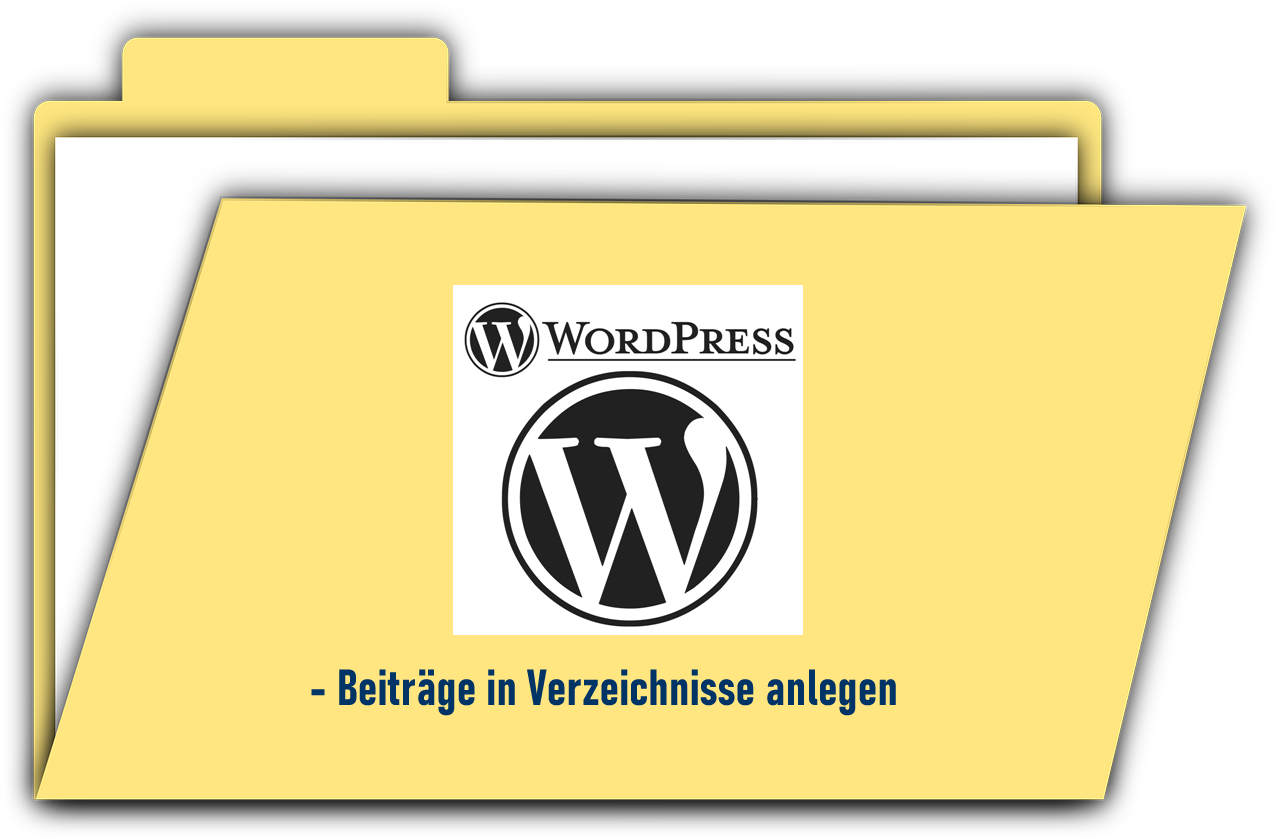 Wordpress Beiträge in Ordner anlegen