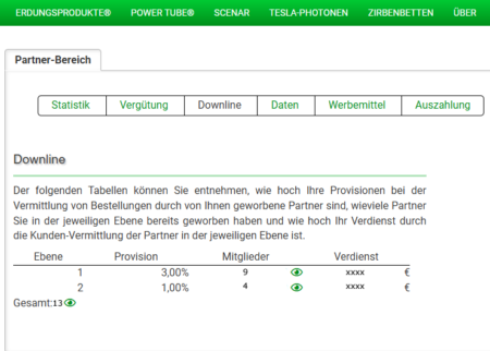 Affiliate Downline TZ Gesundheit