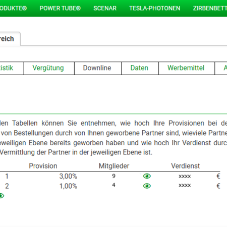 Affiliate Downline TZ Gesundheit