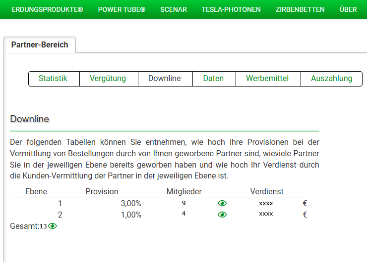 Affiliate Downline TZ Gesundheit