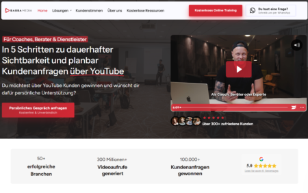 Youtube Reichweite