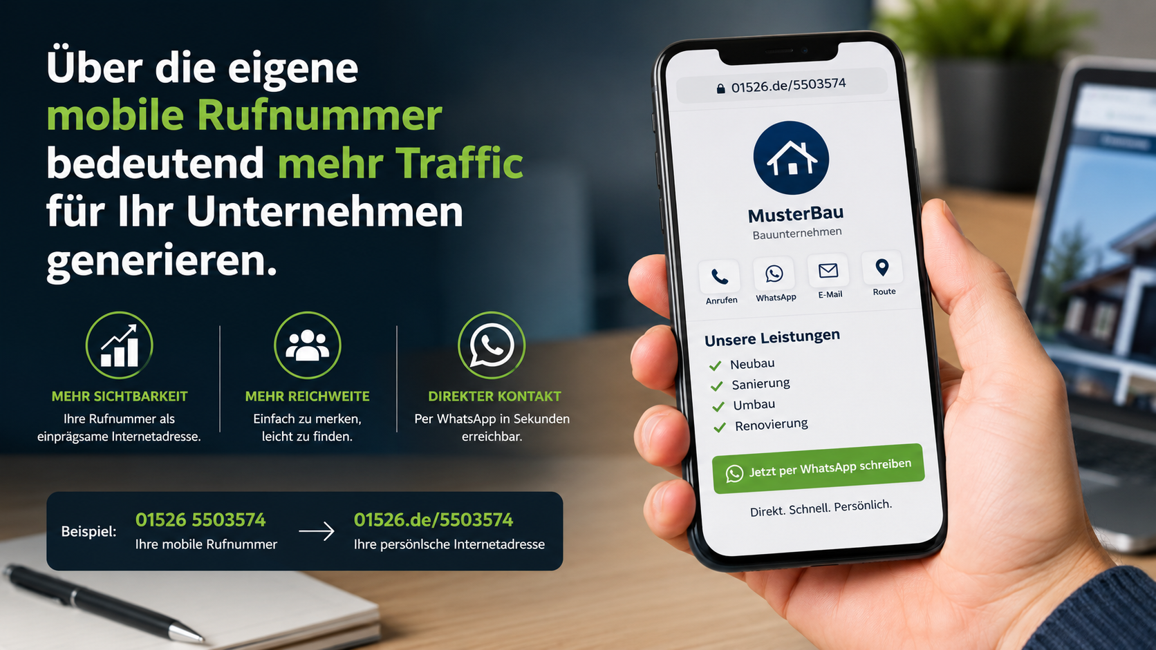 Mobile Rufnummer als URL
